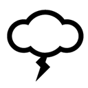 Dnešní počasí