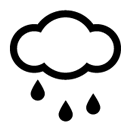 Dnešní počasí